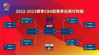 凯尔特人对雄鹿最新消息