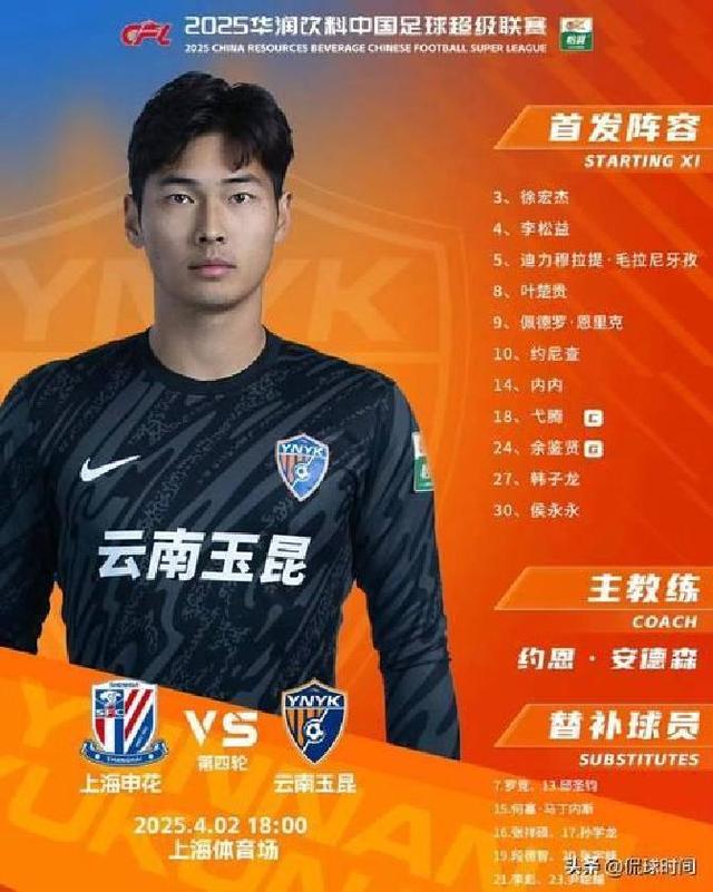 半岛体育APP-中国篮协公布的u19男篮集训名单