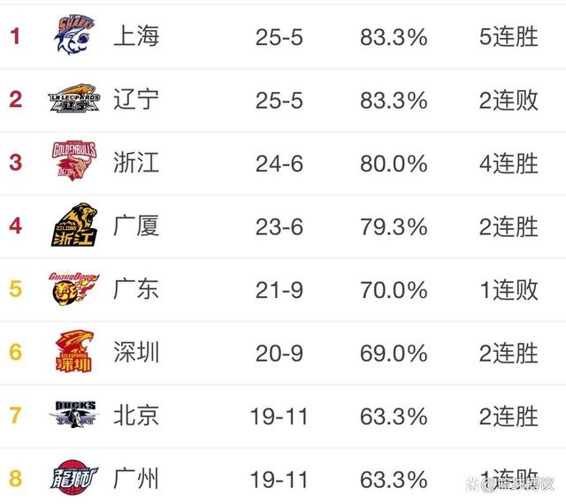 半岛体育官网-江苏vs河南直播