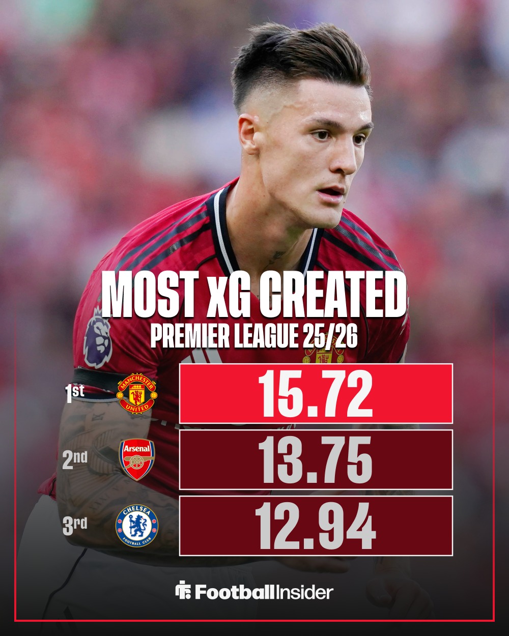 半岛体育官网-曼联对莱切斯特城