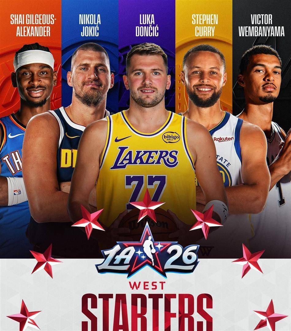 半岛体育娱乐-加拿大球员入选nba全明星阵容名单