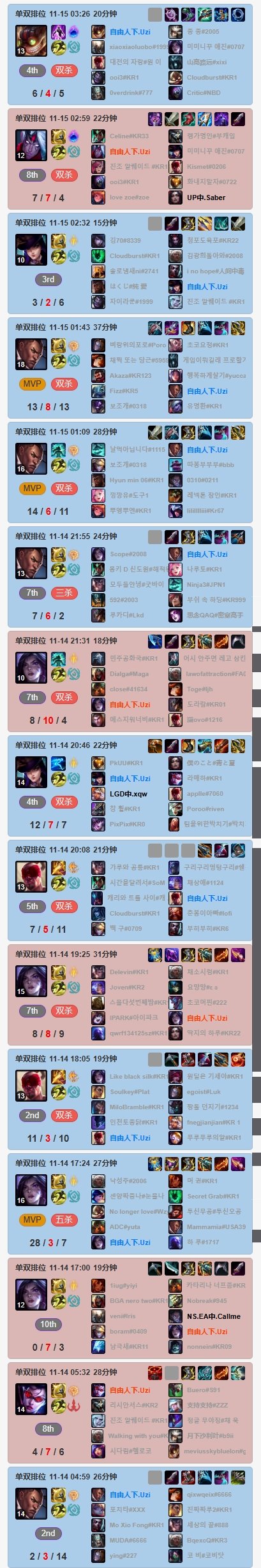 半岛体育娱乐-uzi比赛视频