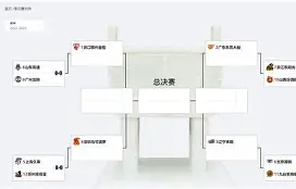 广州男篮对山西男篮