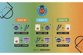 凯尔特人队排名