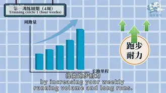 比赛过后 教练希望大家重整旗鼓